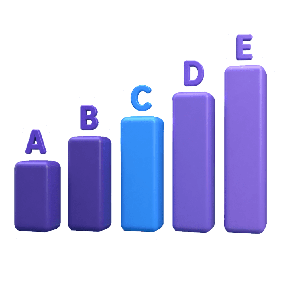 Ilustração das classes de carreira de A a E